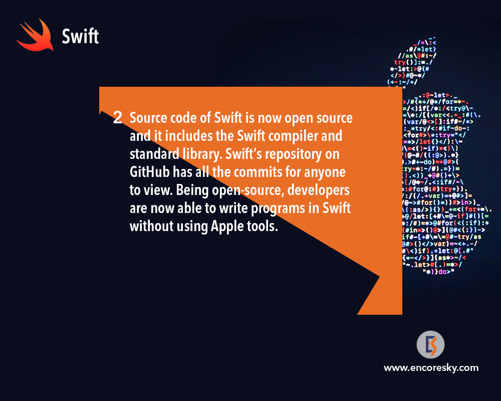 EncoreSky's tweet image. Eight Things You Probably Didn&apos;t Know About &quot;Sᴡɪғᴛ Pʀᴏɢʀᴀᴍᴍɪɴɢ&quot;

#swift #iosswift #iosswiftdevelopment #swiftset #swiftsets #swiftprogramming #swiftappprogramming #Est #encoresky #encoreskytechnologies