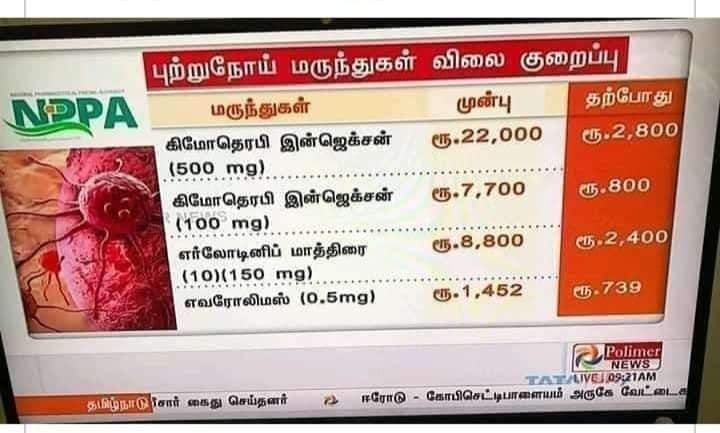 SSR_Sivaraj's tweet photo. இதையெல்லாம் மோடி ஒழிக  என்று சொல்லுற எந்த போராளியும் Share பண்ணமாட்டாங்க.

பெட்ரோல் விலை பத்தி பேசுவானுங்க இதை பேசமாட்டானுங்க.

ஒரு கார்  அத 10 பேர் பதிவு பண்ண 1000 ஷேர் பண்ணுறீங்க கொஞ்சம் இதையும் Share பண்ணுங்க... https://t.co/RNxD3tCBxj