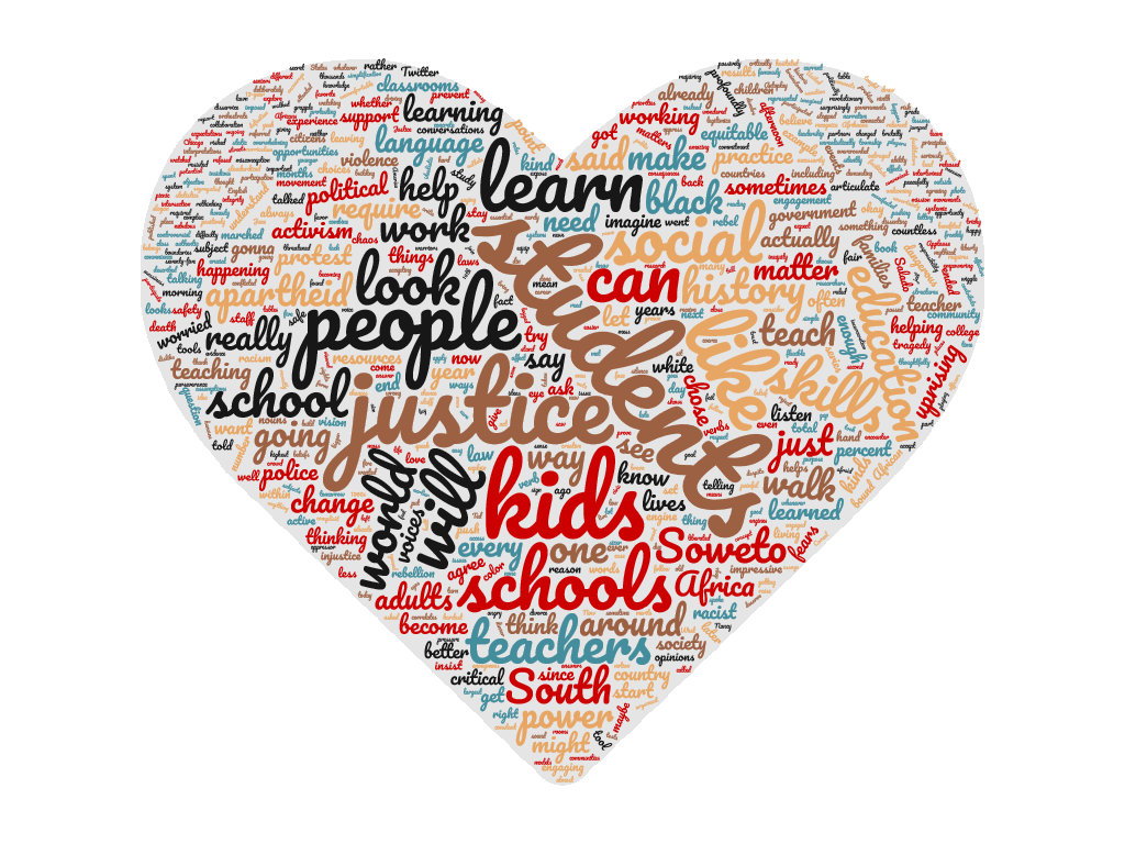 SB_Butler_MA's tweet image. Twitter Check in #8 @OFall2020 Current values: Innovation, Excellence, Student Success, Mutual Respect, Diversity, Academic Freedom, Shared governance. Proposed values: Innovate equitable practices, Excel, Develop Identities, Respect, Diversify, Free from Oppression, Share.