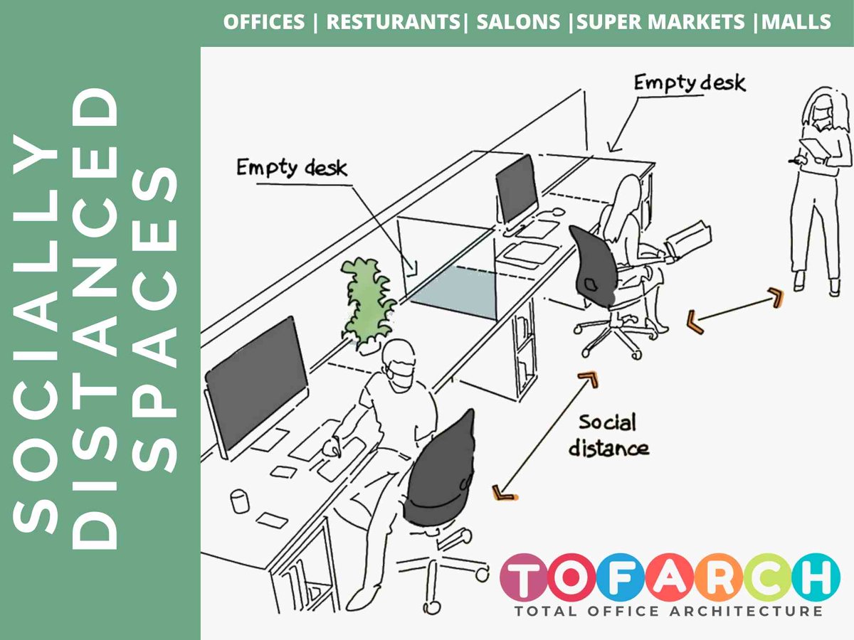 TOFARCH's tweet photo. Social Distancing is the New Demand in Offices, Are You Prepare for #Comeback
Get Social Distancing Options and #FightBack with #Covid19
Call or Whatsapp Us: +91-9599-985-440
Buy Now: https://t.co/d1TP1OUKXr
#officefurniture https://t.co/YKU1Huprkz