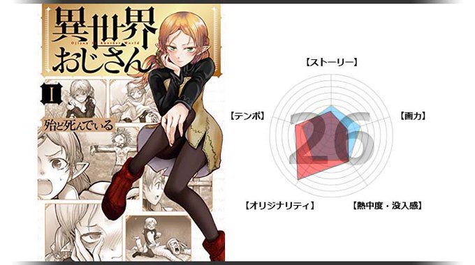 異世界おじさんのtwitterイラスト検索結果 古い順 異世界おじさんのtwitterイラスト検索結果 古い順