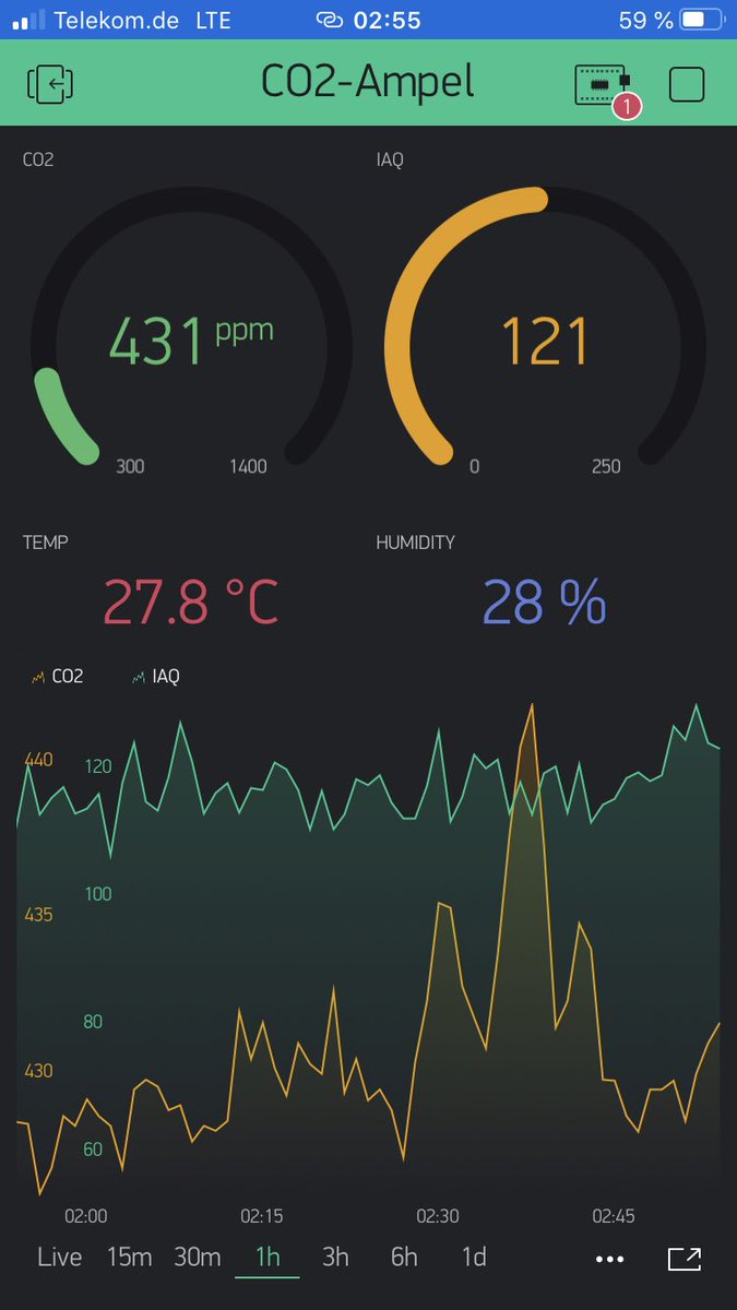 guido_burger's tweet photo. #CO2Ampel für die Hosentasche ... klar ... für #LoRaWAN ... klar ... kombiniert ... klar ... mit App ... klar ... macht doch einfach was ihr wollt aus dem DIY Projekt, die Basis dazu hier: https://t.co/PECuSF56KB @thethingsntwrk @MakeMagazinDE https://t.co/FwnjwME2gB