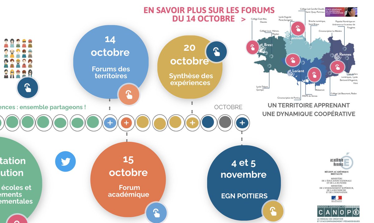 ChristineBac29's tweet photo. #EtatsGenerauxNumerique en Bretagne 5 forums des territoires, 5 thématiques, 5 sites : Brest, Gourin, Plomeur Bodou, Rennes, Vannes pour construire ensemble une stratégie numérique libre, éclairée et respectueuse > identité, hygiène, responsabilité, communs numériques https://t.co/A1qIoK8V2v