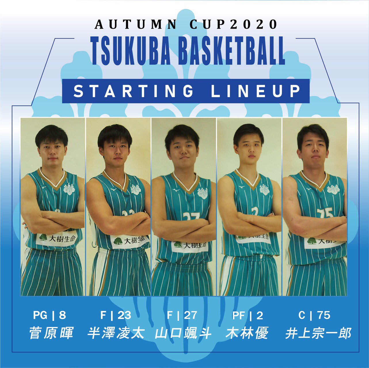 筑波大学男子バスケットボール部 オータムカップ1回戦 ただいまより 筑波大学vs中央大学の試合の速報を開始します 第1qスタートは木林 菅原 半澤 山口 井上です 応援よろしくお願いします 筑波大学男子バスケットボール部 オータムカップ1回戦 ただいまより 筑波大学vs中央大学の試合の速報を開始します 第1qスタートは木林 菅原 半澤 山口 井上です 応援よろしくお願いします