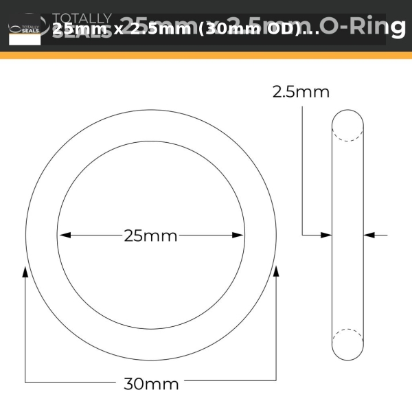 TotallySeals's tweet photo. 25mm x 2.5mm (30mm OD) Nitrile O-Rings starting at £2.75 - https://t.co/1wWiqgKZYF  #orings #gaskets #nitrile #silicone #viton #mechanicalseals #glandpacking https://t.co/CO8a9run9T