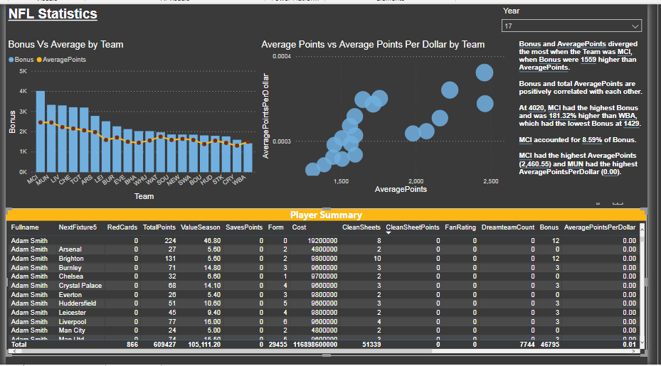 Abhishek Tripathi tweet media