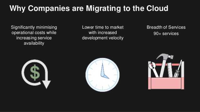 stack_group's tweet image. Why companies are migrating to clouds 

To know more visit:
cloudstackgroup.com

#cloudmigration #cloud #cloudcomputing #aws #cloudservices #managedservices #technology #informationtechnology #bigdata #cloudsecurity #datacenter #amazonwebservices #itsupport #cloudconsulting