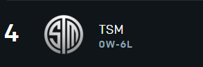 Slasher's tweet photo. the result of $400,000 average salary in the NA LCS and the #1 seed https://t.co/yGkYGg4oHb