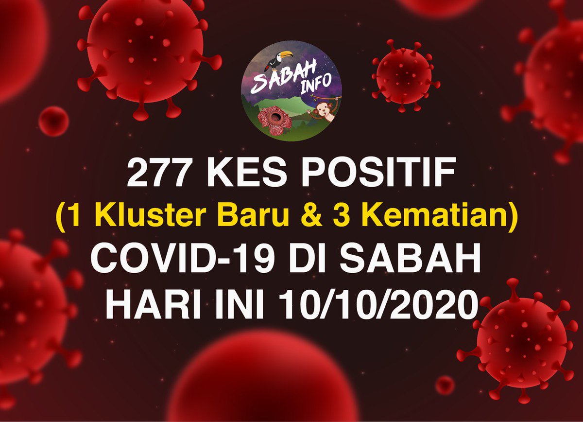 ardianjjayjutt's tweet photo. SOP PRN SABAH FAILED ? Stay safe &amp; stay home everyone. Mask on😷, keep the distance🚶‍♂️   🚶‍♀️. ❤️❤️ https://t.co/C9HMeJpdzZ