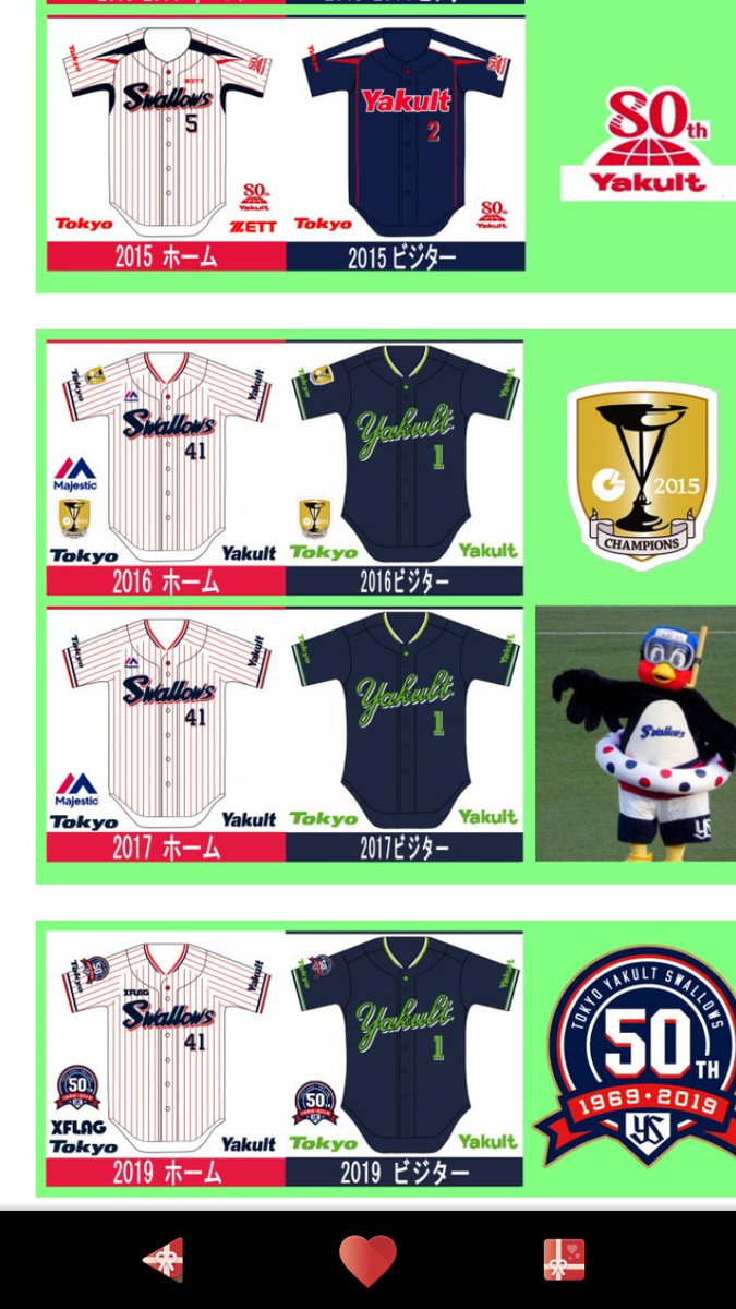 ュヵ T Co Tesite2cys ヤクルトっていつから緑色なんだっけ と思って探した
