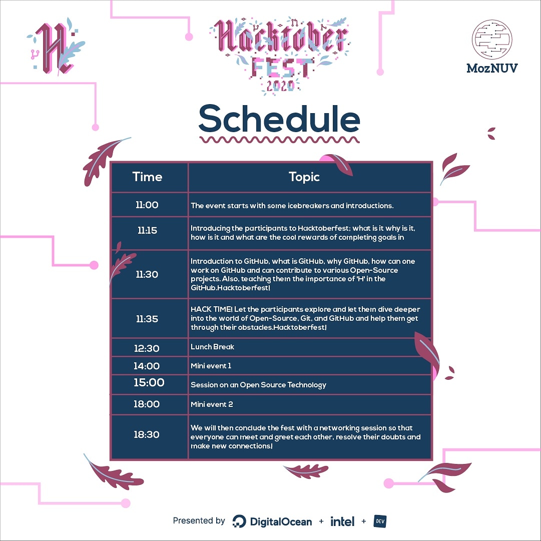 MozNuv's tweet photo. Here is our schedule for tomorrow's event!! fire
We have awesome sessions and fun mini games throughout the whole event!!
Register here:
https://t.co/EGCviraqpl
Join our discord:
https://t.co/gK1OMC27XI
@mozguj #moznuv #dev #intel https://t.co/8Qiiqqmo3V