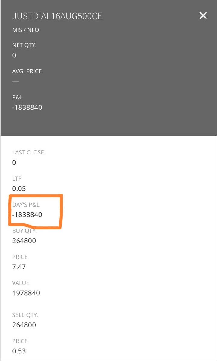 Thread on system trading and conviction to follow them.1) On Aug 2016, I had my highest ever loss of 18 L due to illiquidty risk. I had shorted JustDial 500 CE and was in profit at 3.19 pm but at 3.20 pm lost -18 L due to a risk I wasn’t aware at that time. #trading  #risk