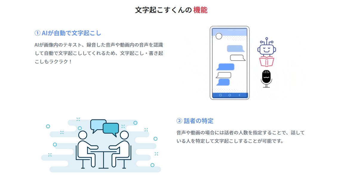 文字起こすくん 画像 音声 動画をラクラク文字起こし 書き起こし Recognize Bot Twitter