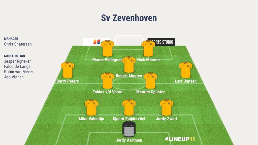 In de volgende opstelling zijn we gestart aan de derby tegen <a href="/VvSportief/">vv Sportief</a>