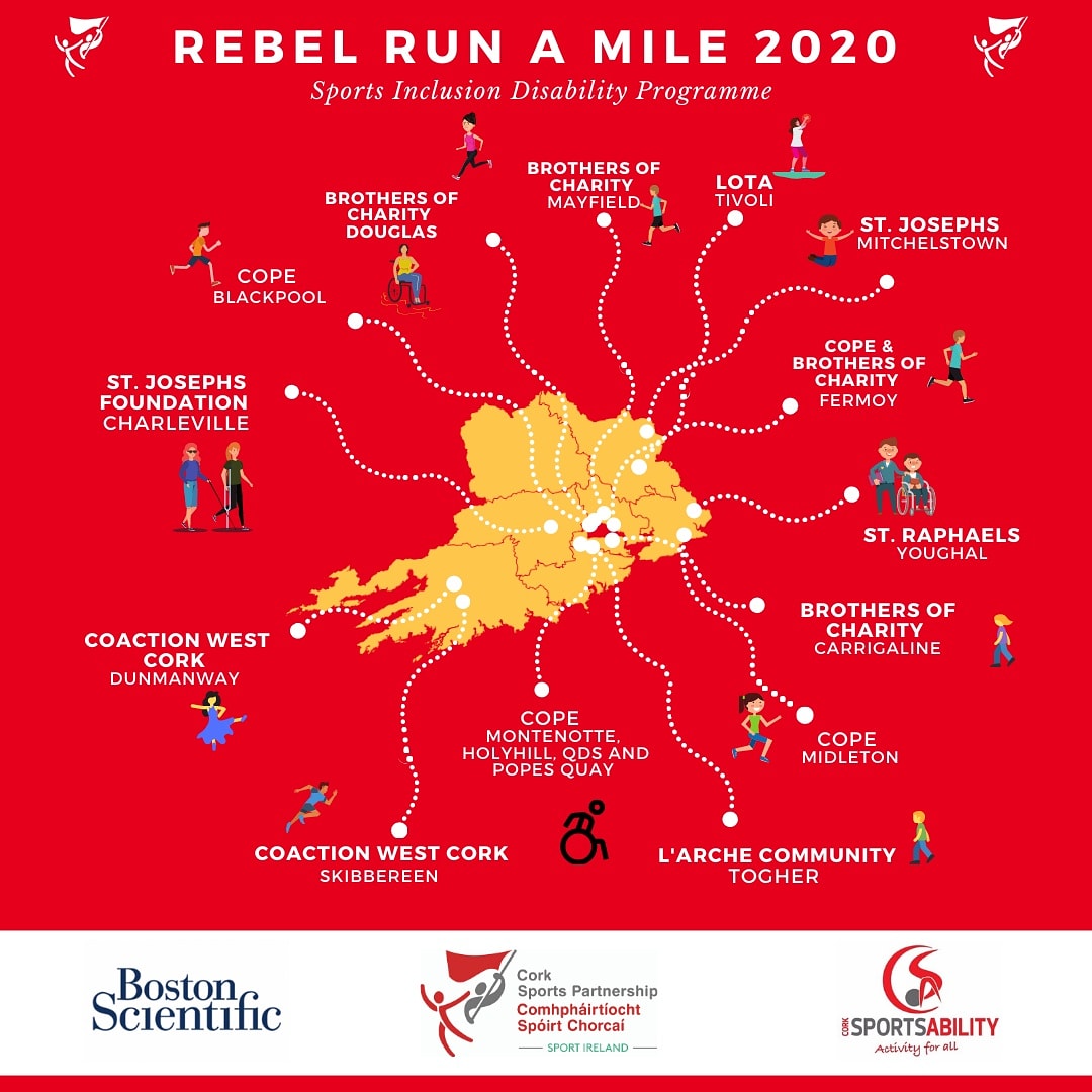 ๐ฅRebel Run a Mile Challenge 2020๐ฅ
The finish line is in sight as we support over 180 adults from disability services across Cork City & County to participate in the #RebelRunAMile2020 ๐โโ๏ธ๐โโ๏ธ
#KeepCorkActive #CorkSportsAbility
#ActiveCommunities https://t.co/shqTn3CRkq