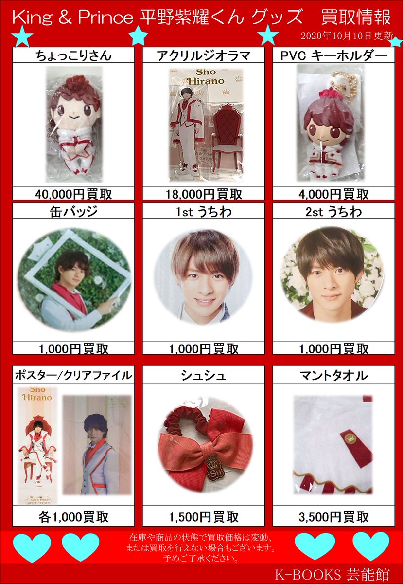買取情報】 King & Prince 平野紫耀くん ちょっこりさん未開封4万買取
