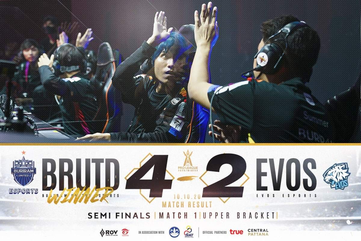GarenaRoVTH's tweet photo. ผลการแข่งขัน Match 1⚔RoV Pro League 2020 Winter ❄Championship Round🏆 

#PrepareToEngage #พร้อมจะบวกนานแล้ว #RPL2020Winter https://t.co/J2vNn3tWuO