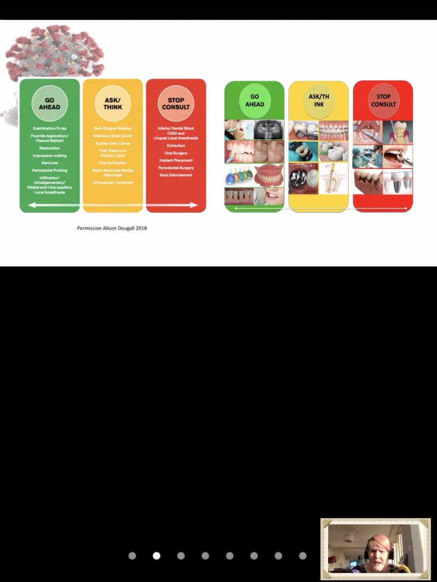 DecNoone's tweet image. Last workshop of #EHC2020. @DougallDentist discusses considerations for people with bleeding disorders when being treated for dental procedures.