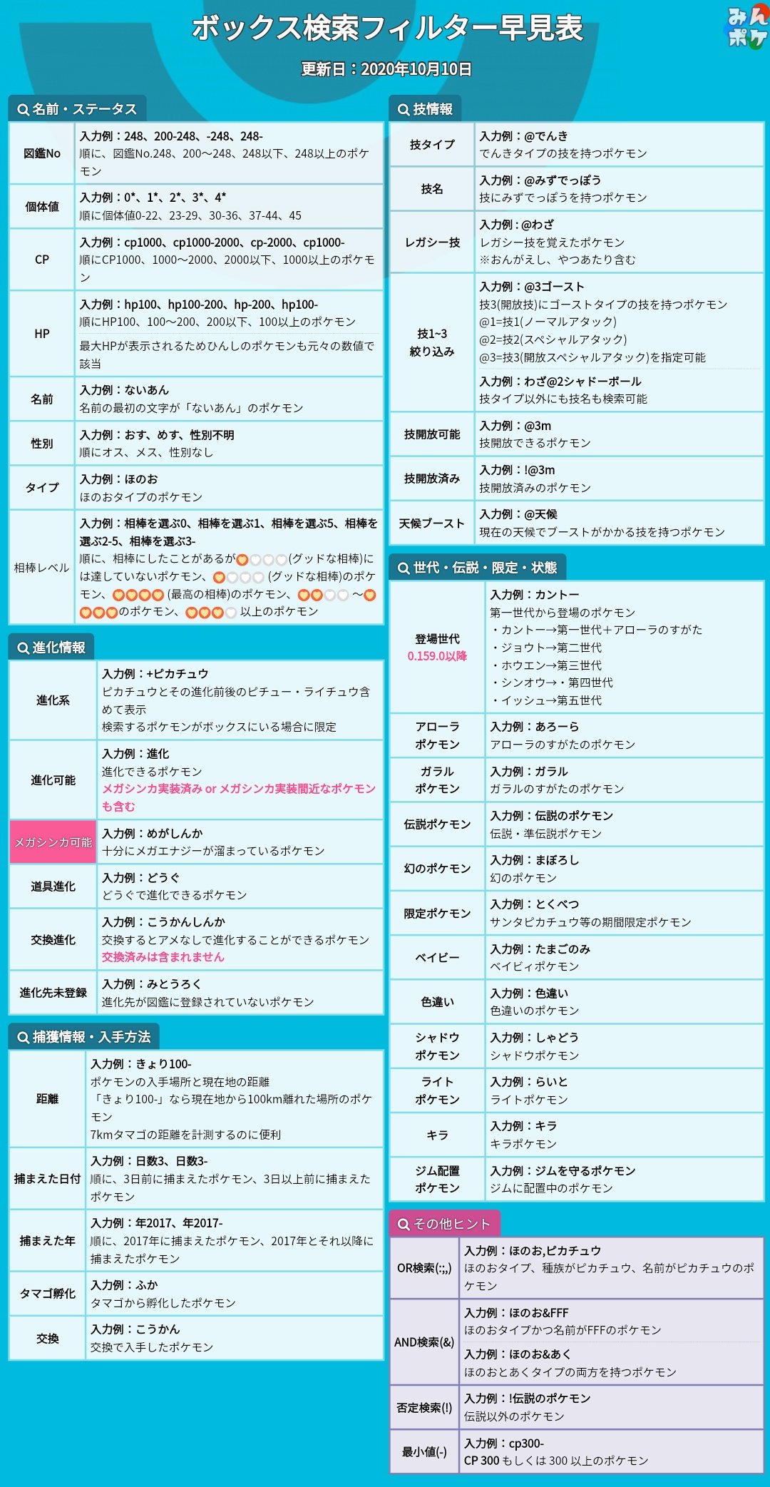 Team やじま Pokemon1137 Twitter