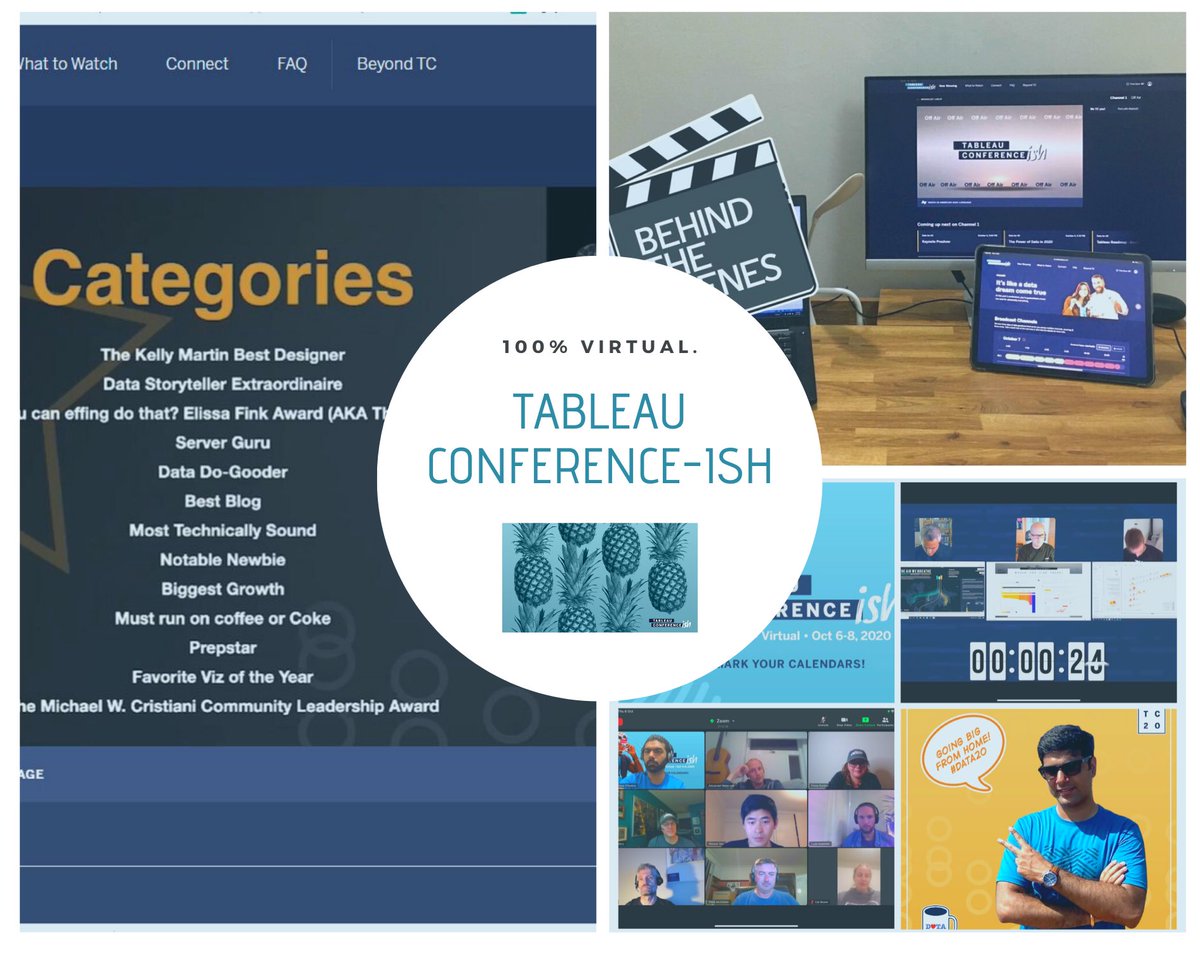 TarunTweeting's tweet image. Conference-ish Wrap up:
21 #Braindates, 32 New #connections , 3 #HappyHour sessions. Incredible 3 days with #datafam community at #data20 conference. Connected with some of the most influential people in tableau community. Thankyou @tableau for making this possible.