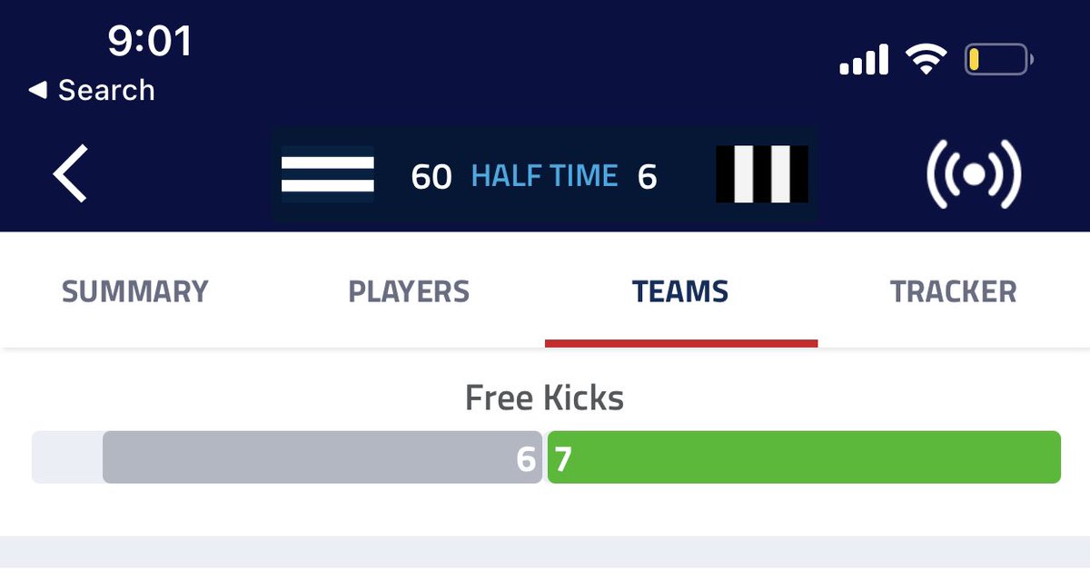 Will never lose a free kick count 😂