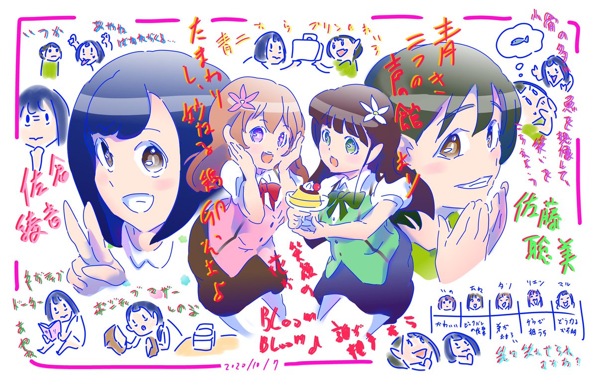 さーった フォロバ再開 整理整頓中 Twitterren Gochiusa ご注文はラジオですか Bloom ごちうさ ラジオ 今月のごちラジはココア役佐倉綾音 チヤ役佐藤聡美でお送りし 青二がプリンを贈賄し アニメ3期を喜び あやねるのママがホームベーカリーでパンを焼き 小魚