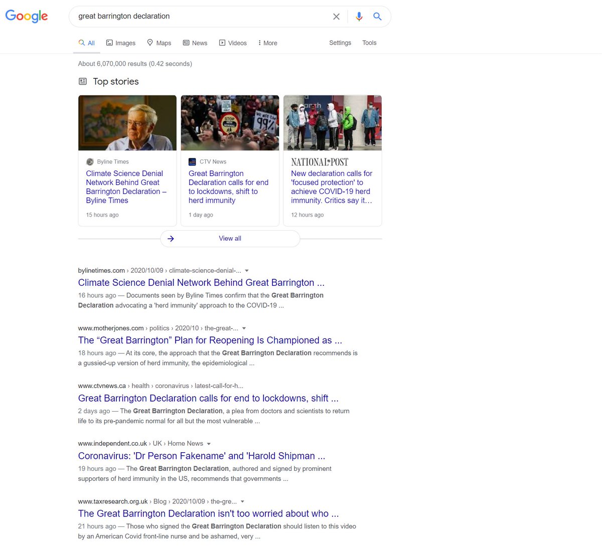 now let's have a look at google.pretty different looking results, huh? not only do they not lead with the declaration itself or its authors, they lead with dishonest hit pieces.they try to tie it to climate denial and fake science.um, no. this is "fake search."