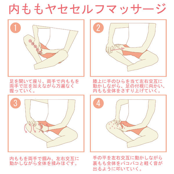 脚やせ