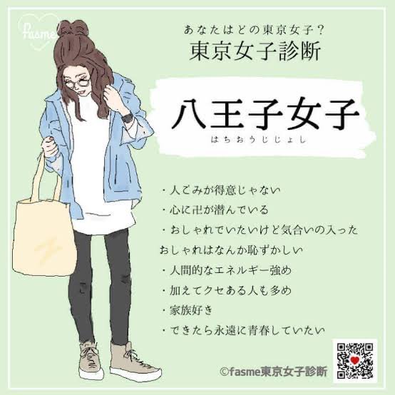 Naho 拾ったものけど私はやっぱり吉祥寺女子でも自由が丘女子でもなく八王子女子だわ 診断は吉祥寺だったけどw