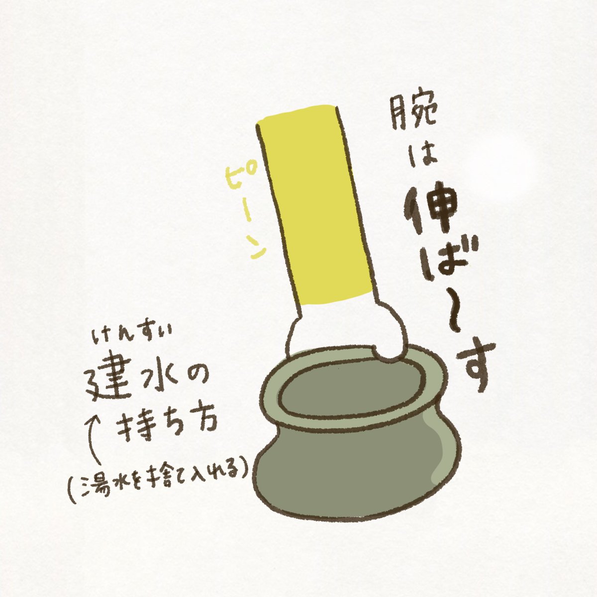 盆略点前 盆略点前