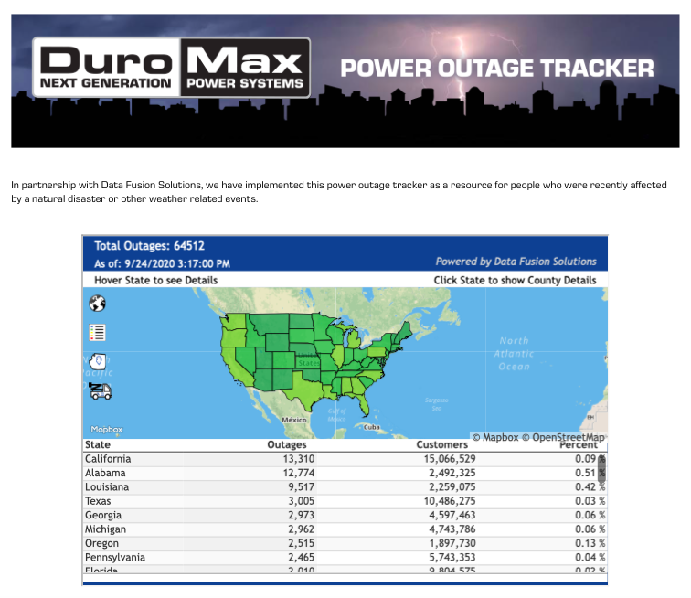 Duromax Power Equipment On Twitter In An Effort To Promote Emergency Preparedness We Now Have A Power Outage Tracker Up On Https T Co B3fk7ige3d