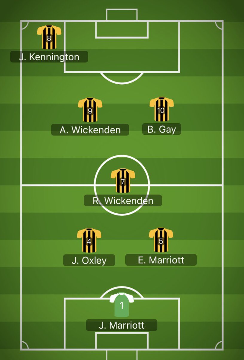 ⚽️ TEAM NEWS ⚽️

J. Marriott starts in goal, with Oxley and E. Marriott at the back. Both Wickenden’s come in for the absent Jackson and Turner. 

Gay and Kennington also manage to  keep their places after questionable performances last week. 

Statement from the gaffer follows.