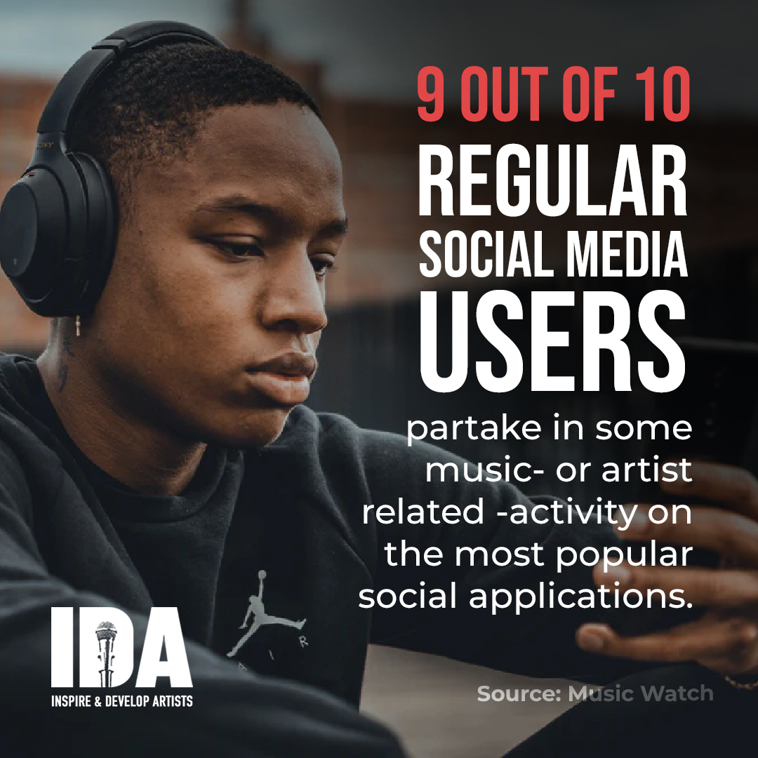 AllAccessIDA's tweet photo. Music will always be something everyone needs, even on social media. What artists do you follow? Comment below! #AllAccessIDA #Spotify #AppleMusic #MusicFact https://t.co/o5P4LPpraM