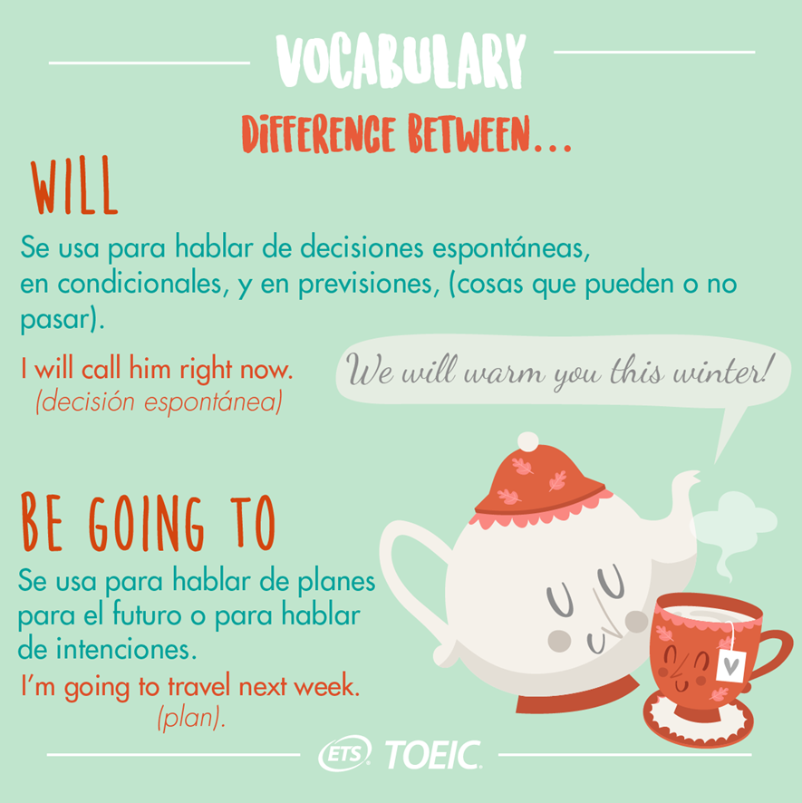 Uleidiomas's tweet photo. Diferencias entre "Will" y "Be going to"
📆 Próximas convocatorias: 16/10 | 23/10
📝https://t.co/jx7XO3dvgU
#Uleidiomas #idiomas #LearnEnglish
#TOEIC #Unileon #inglés🇬🇧🇺🇸 #Capman #english #aprendering #englishclass #englishfun #LeónEsp 🦁 https://t.co/7GK4MWh8Zg