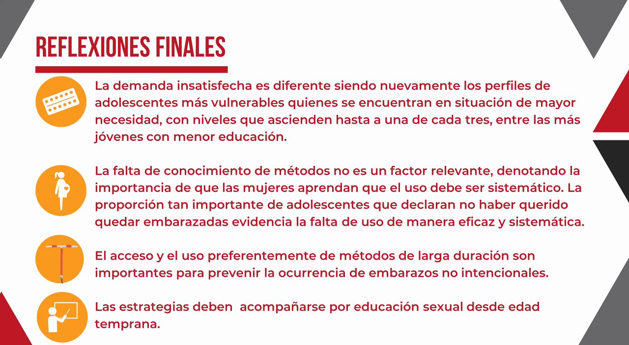 UNFPA on Twitter: UNFPA on Twitter: