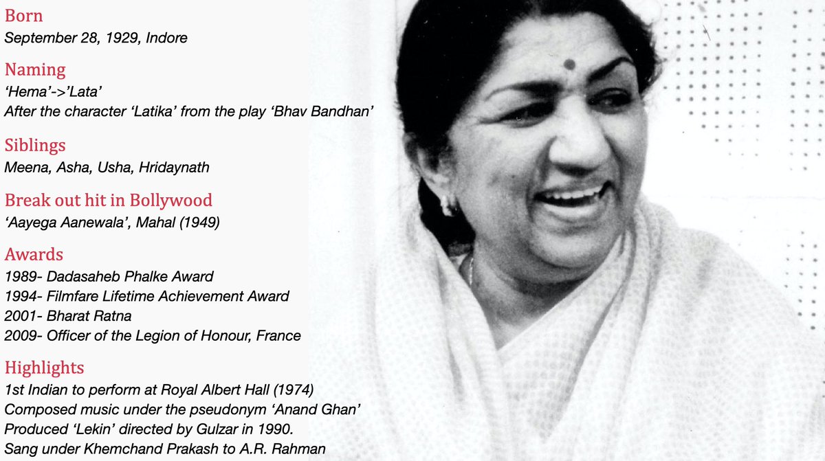 Not many people in the history of post-independent India could enthrall multiple generations, taking us through a journey involving a buffet of emotions. Lata Mangeshkar surely did. 

The Nightingale of India turns 91.

#IndiaGyanKaBhandar 
#LataMangeshkar