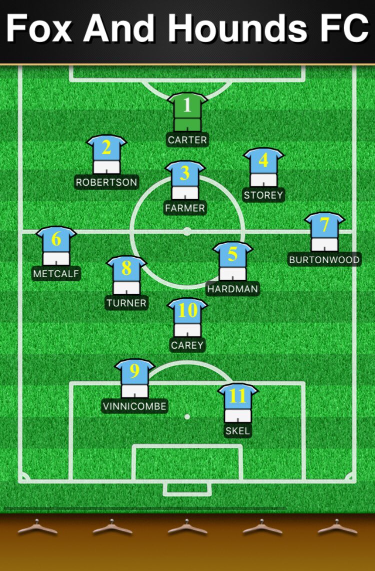 Fox and Hounds Crawcrook FC tweet media