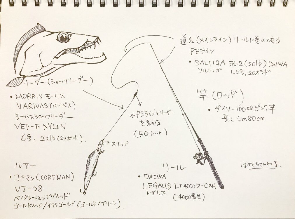 はやと はやとちゃんねる 湾奥のタチウオ釣り ご質問が多いのでご紹介します 豊洲ぐるりタチウオ T Co Dfx1b3ur7h 仕掛け例 ルアー T Co Osqm3oyuho タチウオ 太刀魚 豊洲ぐるり公園 ぐるり公園 豊洲 釣り T Co はやと はやとちゃんねる 湾奥のタチウオ釣り ご質問が多いのでご紹介します 豊洲ぐるりタチウオ T Co Dfx1b3ur7h 仕掛け例 ルアー T Co Osqm3oyuho タチウオ 太刀魚 豊洲ぐるり公園 ぐるり公園 豊洲 釣り T Co
