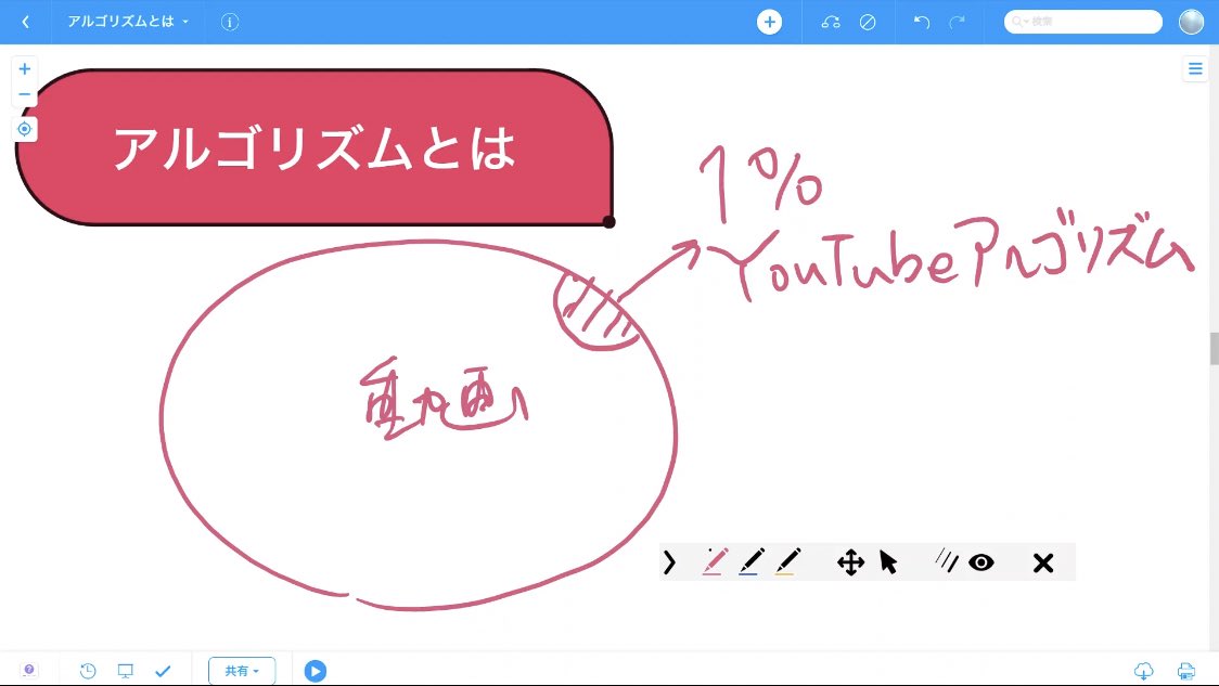 yt_map's tweet image. YouTubeアルゴリズムのかんたん解説動画、予想を超えた希望を頂いたので配布企画したいと思います！

RT&amp;amp;リプ頂けたらフォロワーさん限定でDMにお送りします。

（既にリプ下さった方は大丈夫です）