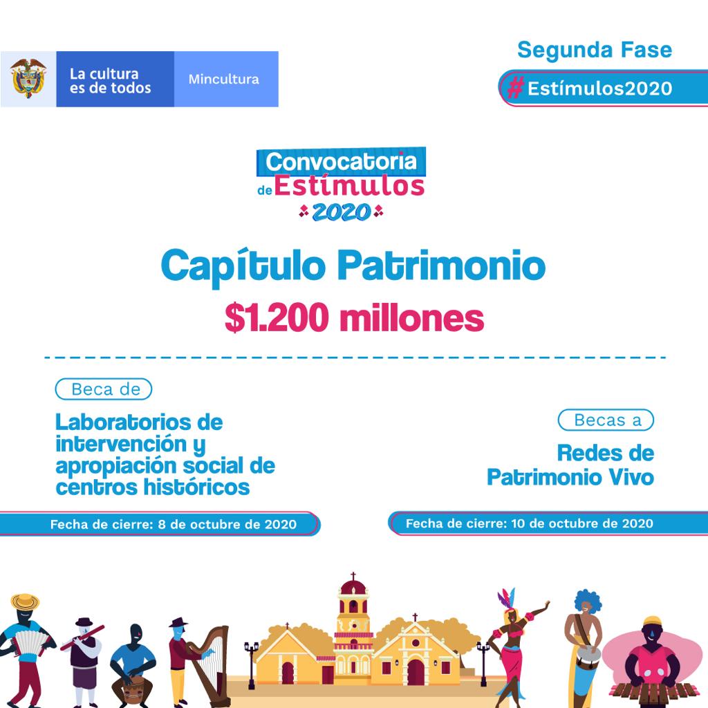 Te invitamos hoy 28 de septiembre, a las 10 a.m., a la socialización del capítulo de Patrimonio de la segunda fase de la Convocatoria del Programa Nacional de #Estímulos 2020. Participa y aclara tus dudas. Es tu oportunidad. 

#vigiasdelpatrimoniocultural