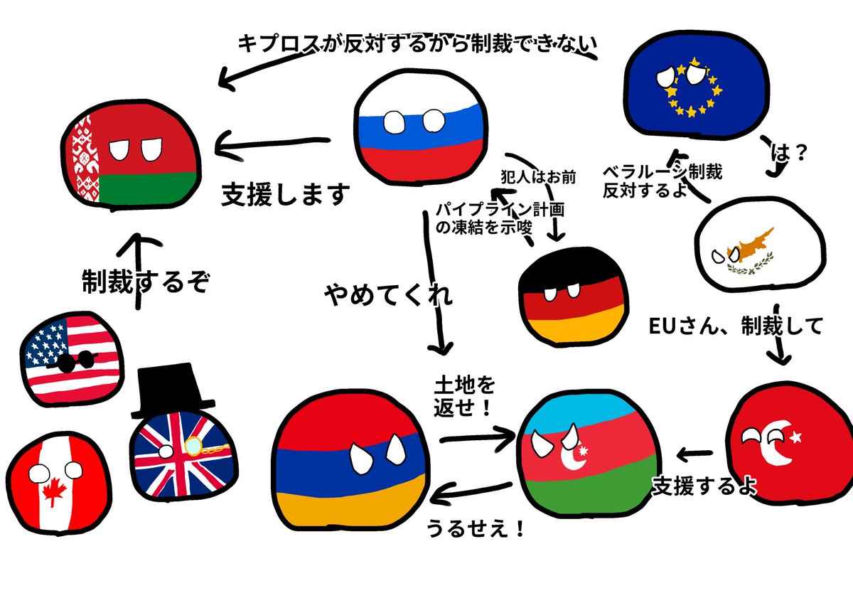 ポーランドボール作品まとめ 著作権などの情報は固定ツイに記載 欧州情勢複雑怪奇 ポーランドボール作品まとめ 著作権などの情報は固定ツイに記載 欧州情勢複雑怪奇