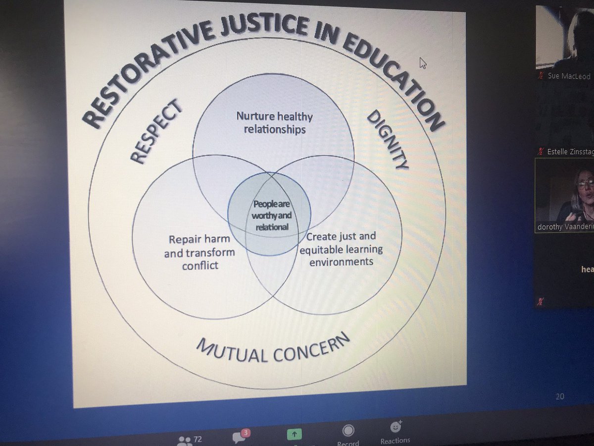 Restorative Justice in Education seminar happening right now. Such great messages. We need to believe people are worthy of respect, dignity and mutual concern. #restorative #nurture #rjineducation