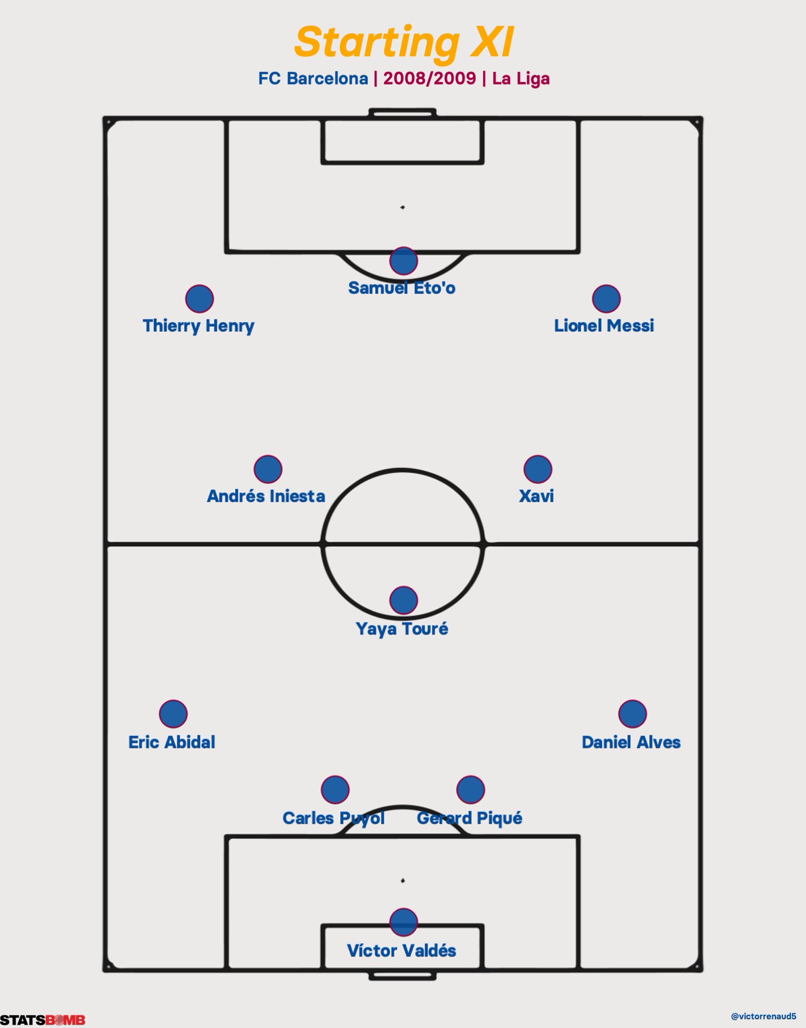 Картинки 2009 года. Биткоин история. 2008-2009 год. История развития биткоина 2008-2009. Кризис 2008 страны.