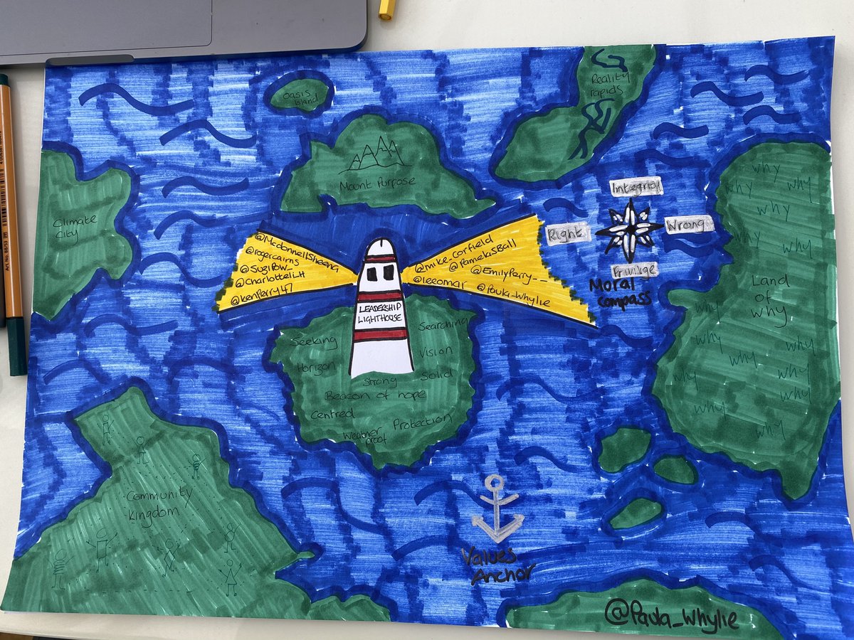 Paula_Whylie's tweet photo. Great to start the week @DoWell_uk band members. We've been exploring some of our own maps casting the #LeadershipLighthouse beacon over our own practice π @leeomar @SuziPow_ @McdonnellSheena @EmilyPerry___ @KenPerry47 @Charlotteli_H @mike_corfield @rodgercairns @PamelaSBall https://t.co/PeBAa0bANl