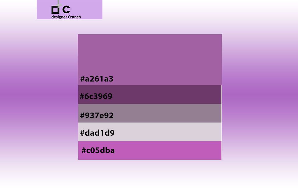 designercrunch's tweet photo. Significance Color Scheme for your next Web Design Project
How to Choosing the right Website Color Scheme,Color Theory,Color Wheel is essential to your website’s success and top Color Strategy idea for your next website.
https://t.co/Mva4KUciie https://t.co/EHgouE17fl