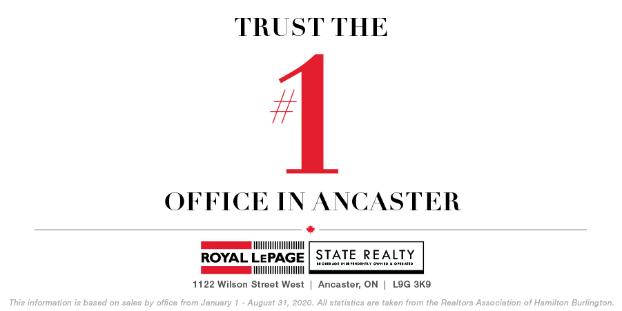 🏆Proud to hear that RLP State was rated #1 in Ancaster to date for 2020!
Join in our success - Call us if you're thinking of buying or selling a home.❤️
905.648.4451
#happymonday #ccsells #colettecooperandassociates #rlpstate #ancaster #ancasterhomes #ancasterrealestate #hamont
