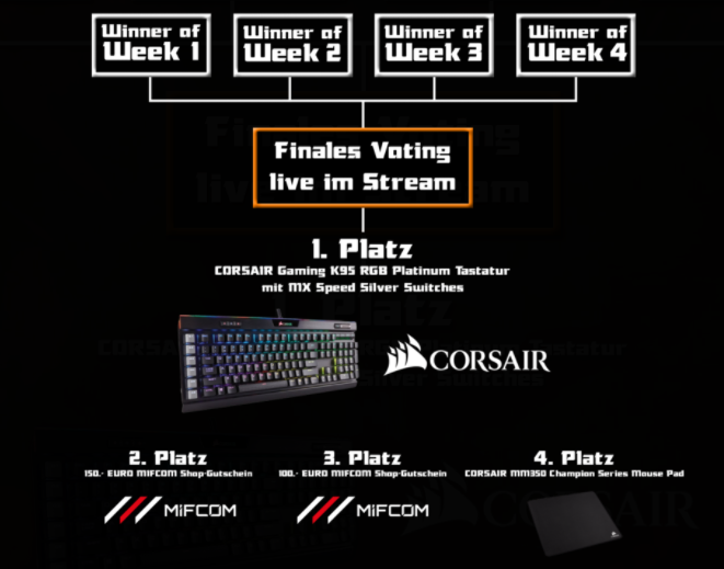 Rival Rock Series Mifcom Play Of The Month Week 2 Neue Runde Neues Gluck Wer Gewinnt Woche 2 1 Supekey Und Sein Trio Mit Einer Taktischen Positionierung 2 Cybertry Mit