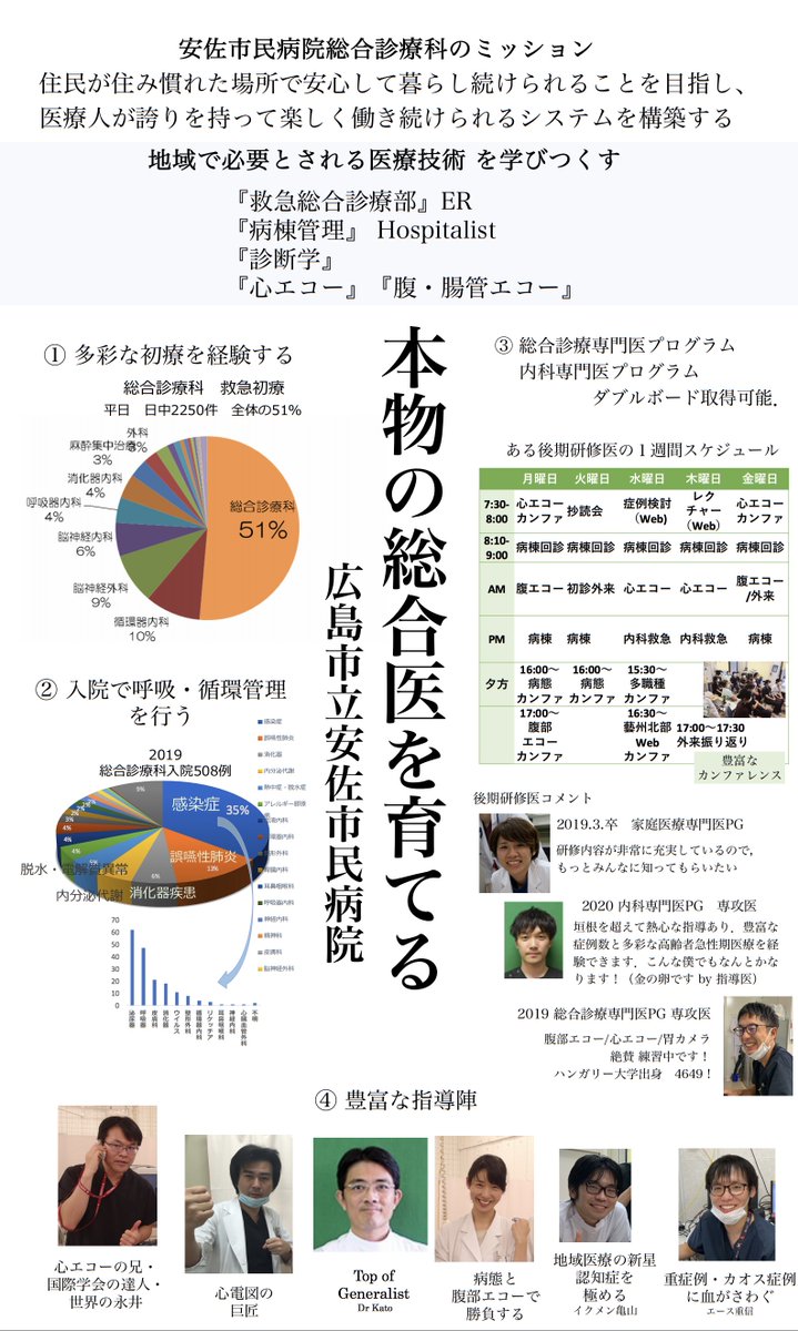 eabJ5itx2dvFZjh's tweet image. 当科では総合診療科後期研修医およびスタッフを常に募集しています！10月2日午後6:30〜7:00にZOOMで説明会を行いますのでお気軽にどうぞ！

Zoomミーティングに参加する
us02web.zoom.us/j/88334993359?…

ミーティングID: 883 3499 3359
パスコード: 449253