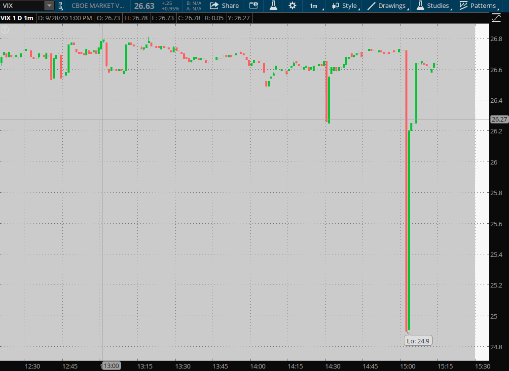 CuriousJeffrey's tweet photo. @CBOE @Djd551 Can you explain why we are getting these prints before the open( around 9 AM EST) ? https://t.co/XTwqfh1hFg
