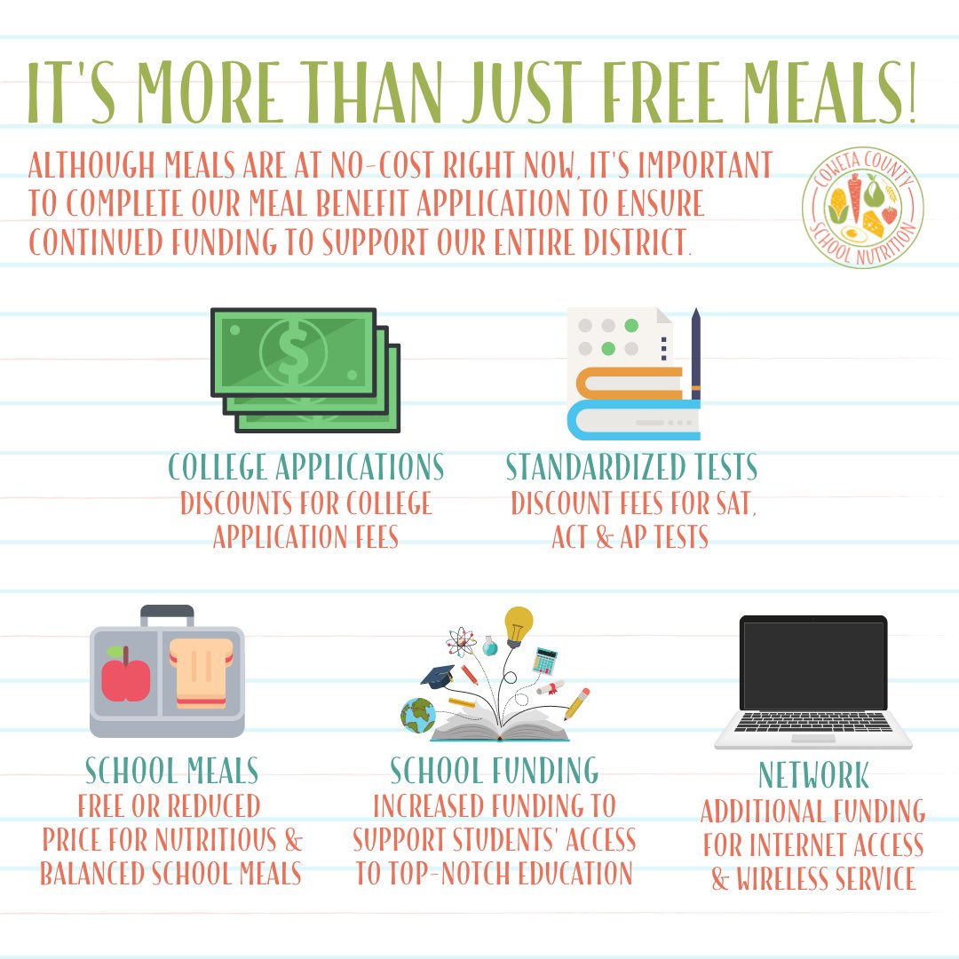Meals are available at no-cost through December 31, 2020. YAY! If you have not already done so, apply online at frapps.horizonsolana.com/COWC01 to see if you qualify for benefits. CCSS receives important funding based on the number of free and reduced lunch applications submitted by 10/1